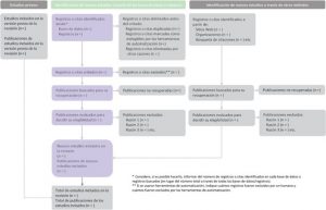 Image result for Feeder mouse feeding strategies